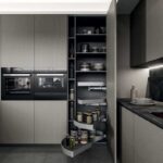Choosing kitchen equipment